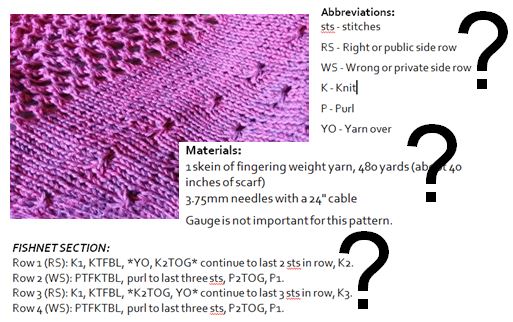 Mysteries Revealed: How to Read a Knitting Pattern – Yarn It!