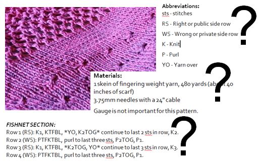 Mysteries Revealed: How to Read a Knitting Pattern